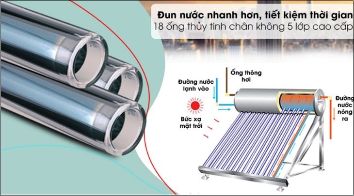 kinh nghiệm mua máy nước nóng năng lượng mặt trời